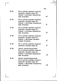 Состав фльбома. Типовой проект 416-9-33.87Альбом 8 Ведомости потребности в материалах