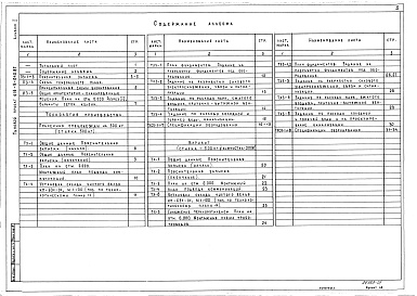 Состав фльбома. Типовой проект 416-9-040.87Альбом 1 Пояснительная записка. Технология производства