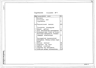 Состав фльбома. Типовой проект 416-9-42.88Альбом 1 Пояснительная записка. Технология производства