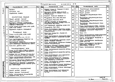 Состав фльбома. Типовой проект 416-9-42.88Альбом 2 Архитектурные решения. Конструкции железобетонные и металлические