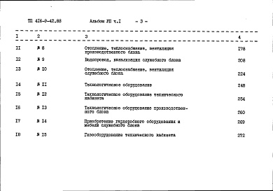 Состав фльбома. Типовой проект 416-9-42.88Альбом 7 Сметы. Часть 1