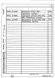 Состав фльбома. Типовой проект 416-9-52с.89Альбом 3 Изделия индустриального изготовления