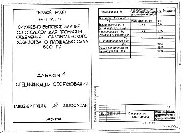 Состав фльбома. Типовой проект 416-9-52с.89Альбом 4 Спецификации оборудования