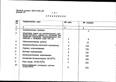 Состав фльбома. Типовой проект 416-9-52с.89Альбом 6 Сметы