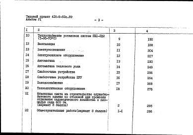 Состав фльбома. Типовой проект 416-9-52с.89Альбом 6 Сметы