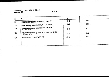 Состав фльбома. Типовой проект 416-9-52с.89Альбом 6 Сметы