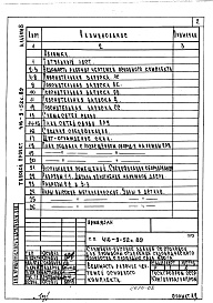 Состав фльбома. Типовой проект 416-9-52с.89Альбом 8 Проектная документация на перевод помещений подвала для использования под ПРУ