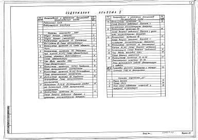 Состав фльбома. Типовой проект 416-9-55.89Альбом 5  Автоматизация санитарно-технических систем. Связь и сигнализация    