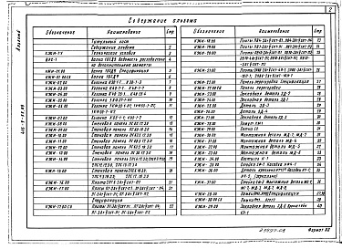 Состав фльбома. Типовой проект 416-9-55.89Альбом 6  Строительные изделия    