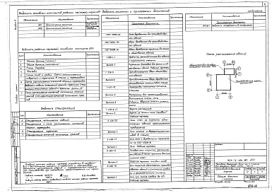 Состав фльбома. Типовой проект 501-3-29.87Альбом 2 Архитектурно-строительная часть