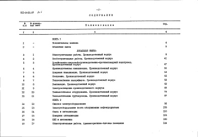 Состав фльбома. Типовой проект 501-3-29.87Альбом 6 Сметы. Книга 1