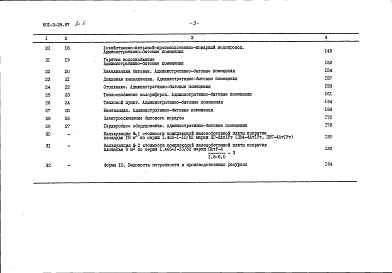 Состав фльбома. Типовой проект 501-3-29.87Альбом 6 Сметы. Книга 1