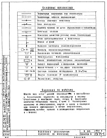 Состав фльбома. Типовой проект 1-511-3/М38Часть 3 Водопровод и Канализация