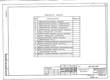 Состав фльбома. Типовой проект 198-0235-16.86Альбом 0 Общая пояснительная записка. Схемы блокировок. Схемы генеральных планов