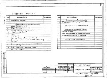 Состав фльбома. Типовой проект 198-235-12.86Альбом 1 Архитектурно-строительная и электротехническая часть