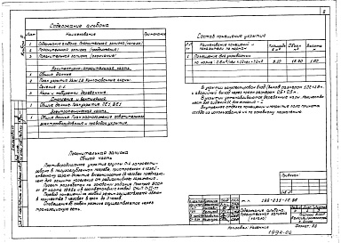 Состав фльбома. Типовой проект 198-235-12.86Альбом 4 Проектная документация на перевод помещений погреба для использования под ПРУ