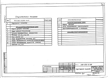 Состав фльбома. Типовой проект 198-235-9.86Альбом 1 Архитектурно-строительная и электротехническая часть