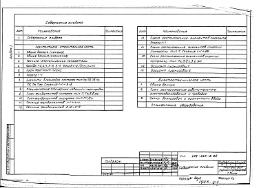 Состав фльбома. Типовой проект 198-235-8.86Альбом 1 Архитектурно-строительная и электротехническая часть