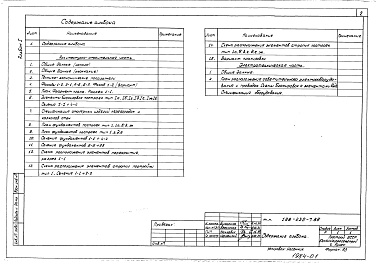 Состав фльбома. Типовой проект 198-235-7.86Альбом 1 Архитектурно-строительная и электротехническая часть