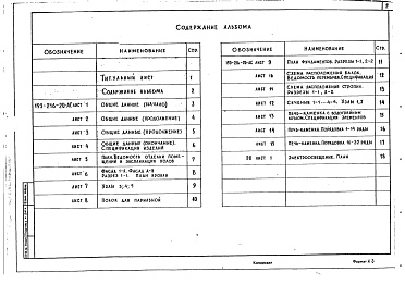 Состав фльбома. Типовой проект 193-216-20Альбом 1 Архитектурно-строительные решения. Чертежи по инженерному оборудованию