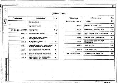 Состав фльбома. Типовой проект 193-216-15Альбом 1 Архитектурно-строительные и электротехнические чертежи