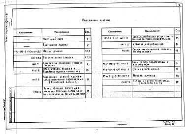 Состав фльбома. Типовой проект 193-216-5Альбом 1 Архитектурно-строительные, электротехнические чертежи