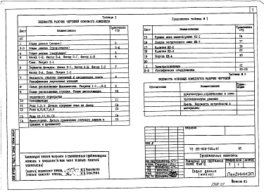 Состав фльбома. Типовой проект 193-000-720м.87Альбом 1 Архитектурно-строительные и электротехнические решения