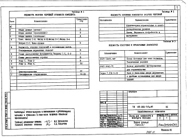 Состав фльбома. Типовой проект 193-000-717м.87Альбом 1 Архитектурно-строительные и электротехнические решения