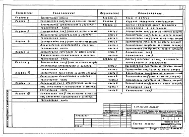 Состав фльбома. Типовой проект 191-000-0329.85Альбом 0 Пояснительная записка