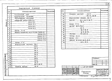 Состав фльбома. Типовой проект 191-000-0329.85Альбом 10 Изделия заводского изготовления