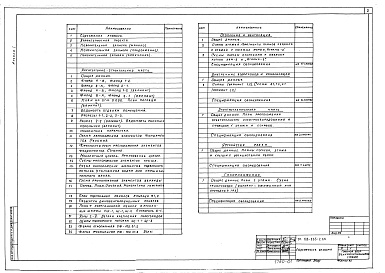 Состав фльбома. Типовой проект 188-235-2.85Альбом 1 Архитектурно-строительные решения, внутренний водопровод и канализация, отопление и вентиляция, электротехническая часть, устройства сязи и газоснабжение