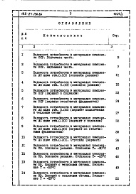 Состав фльбома. Типовой проект 188-24-196.85Альбом 6 Ведомости потребности в материалах