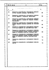 Состав фльбома. Типовой проект 188-24-196.85Альбом 6 Ведомости потребности в материалах