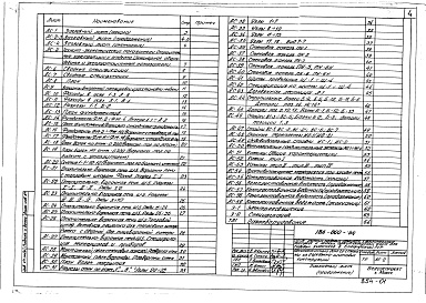 Состав фльбома. Типовой проект 186-000-64Альбом 1 Архитектурно-строительные, санитарно-технические, электротехнические чертежи и газоснабжение