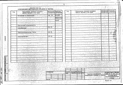 Состав фльбома. Типовой проект 184-89-95.86Альбом 6 Сборник спецификации оборудования