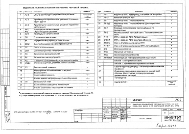 Состав фльбома. Типовой проект И-2342АС 0 Общие архитектурно-строительные решения