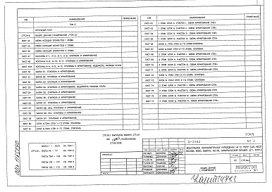 Состав фльбома. Типовой проект И-2342АС2 Том 1,2,3,4,5 Архитектурные решения выше отметки 0.000