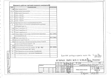 Состав фльбома. Типовой проект И-2342ОВ Отопление и вентиляция