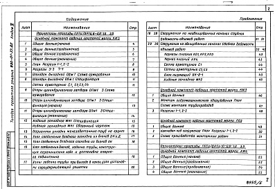 Состав фльбома. Типовой проект 820-01-37.85Альбом 4 Сооружения с затвором цилиндрическим автоматическим ЗЦ-08. Строительная часть.     