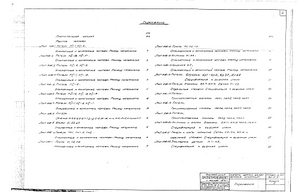 Состав фльбома. Типовой проект 901-6-21Альбом 3 Элементы сборных железобетонных конструкций (из тп 901-6-27)