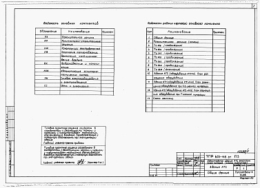 Состав фльбома. Типовой проект 602-0135.91Альбом 1 Общая пояснительная записка. Технологические чертежи