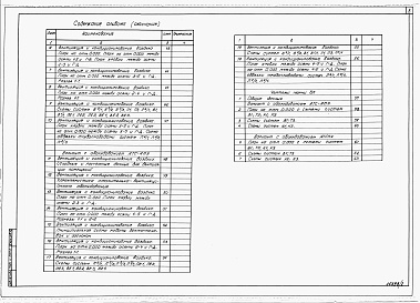 Состав фльбома. Типовой проект 602-0135.91Альбом 2 Архитектурно-строительные решения. Конструкции железобетонные. Вентиляция и кондиционирование воздуха. Отопление и теплоснабжение. Водоснабжение и канализация