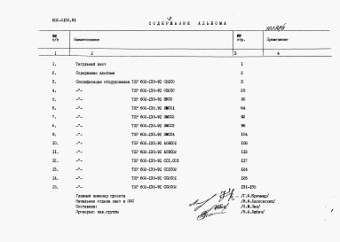 Состав фльбома. Типовой проект 602-0135.91Альбом 6 Спецификации оборудования