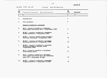 Состав фльбома. Типовой проект 602-0135.91Альбом 8 Ведомости потребности в материалах