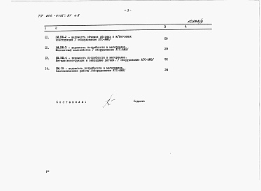 Состав фльбома. Типовой проект 602-0135.91Альбом 8 Ведомости потребности в материалах