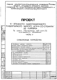 Состав фльбома. Типовой проект БашняЧасть 5 Слаботочныеустройства