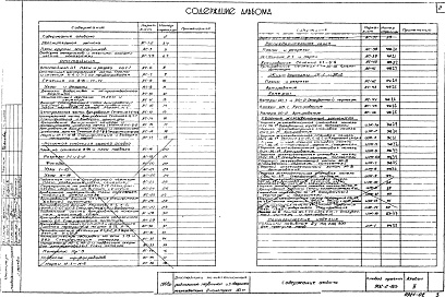 Состав фльбома. Типовой проект 902-2-85/75Альбом 2 Архитектурно-строительная часть (из 902-2-85)