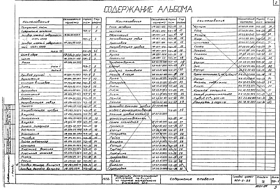 Состав фльбома. Типовой проект 902-2-85/75Альбом 4 Нестандартное оборудование.Затворы, датчик уровня и прочее.