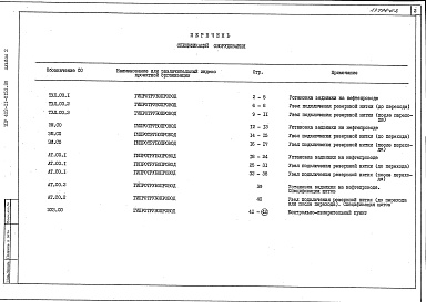 Состав фльбома. Типовой проект 402-11-0153.89Альбом 2 Спецификация оборудования