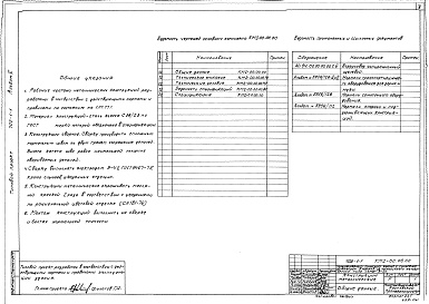 Состав фльбома. Типовой проект 702-1-1Альбом 5 Конструкции металлические